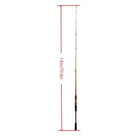 Ultra Light Weight Classic Fast Super Fiberglass Fly Rods with Carrying Bag